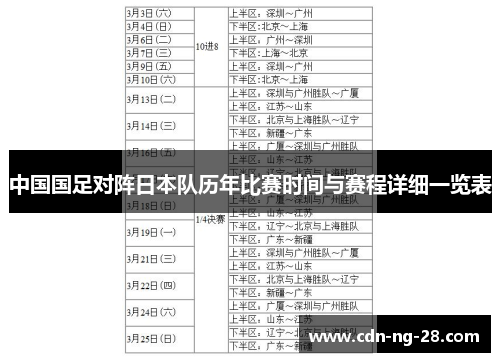 中国国足对阵日本队历年比赛时间与赛程详细一览表 中国国足对阵日本队历年比赛时间与赛程详细一览表