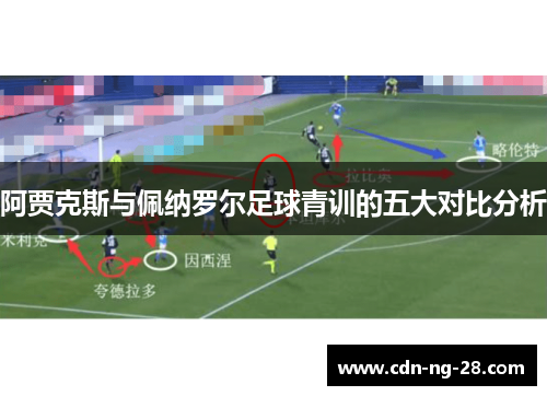 阿贾克斯与佩纳罗尔足球青训的五大对比分析