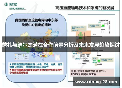 蒙扎与维尔杰潜在合作前景分析及未来发展趋势探讨
