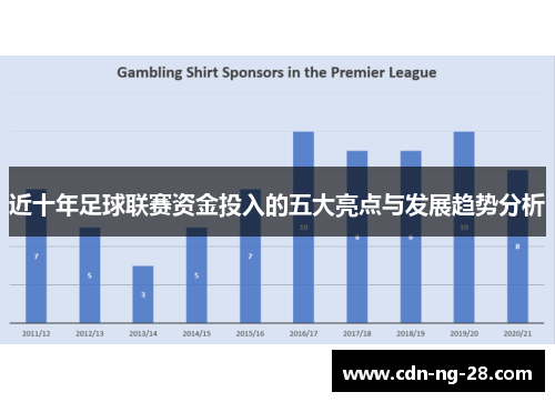 近十年足球联赛资金投入的五大亮点与发展趋势分析 近十年足球联赛资金投入的五大亮点与发展趋势分析