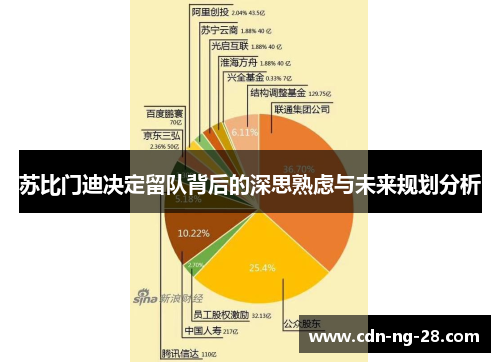 苏比门迪决定留队背后的深思熟虑与未来规划分析 苏比门迪决定留队背后的深思熟虑与未来规划分析