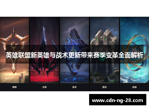 英雄联盟新英雄与战术更新带来赛季变革全面解析