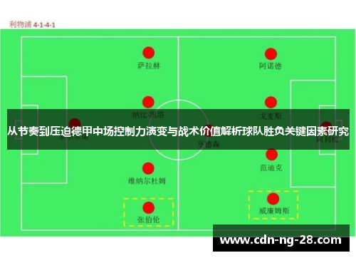 从节奏到压迫德甲中场控制力演变与战术价值解析球队胜负关键因素研究