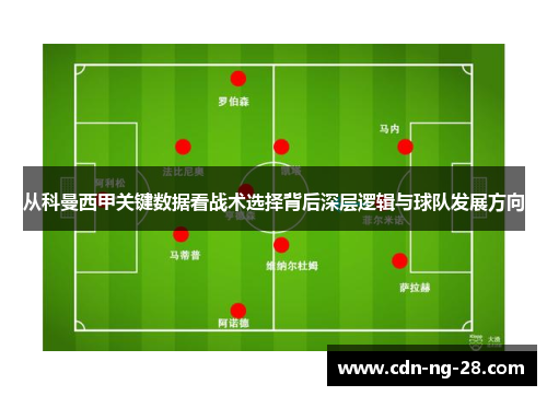 从科曼西甲关键数据看战术选择背后深层逻辑与球队发展方向 从科曼西甲关键数据看战术选择背后深层逻辑与球队发展方向